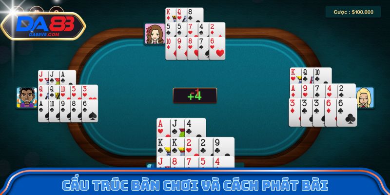 Cách chơi mậu binh - Cấu trúc bàn chơi và cách phát bài